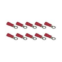 RVS1.25-3.5-100