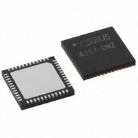 CS4207-DNZ