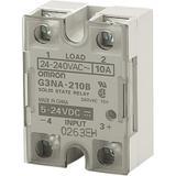 G3NA-290B-UTU-2 DC5-24